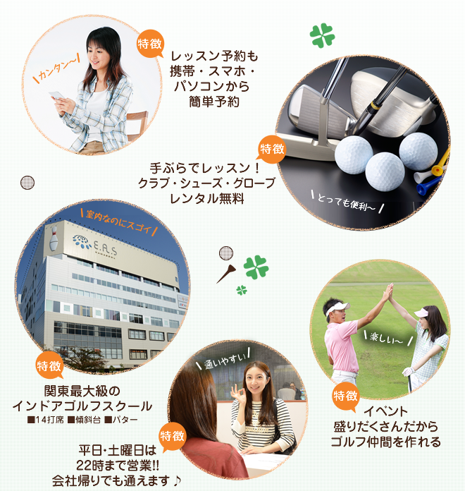 BEAGLEの特色の説明画像1