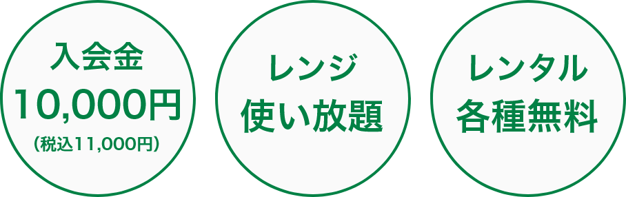 レンジ会員特典